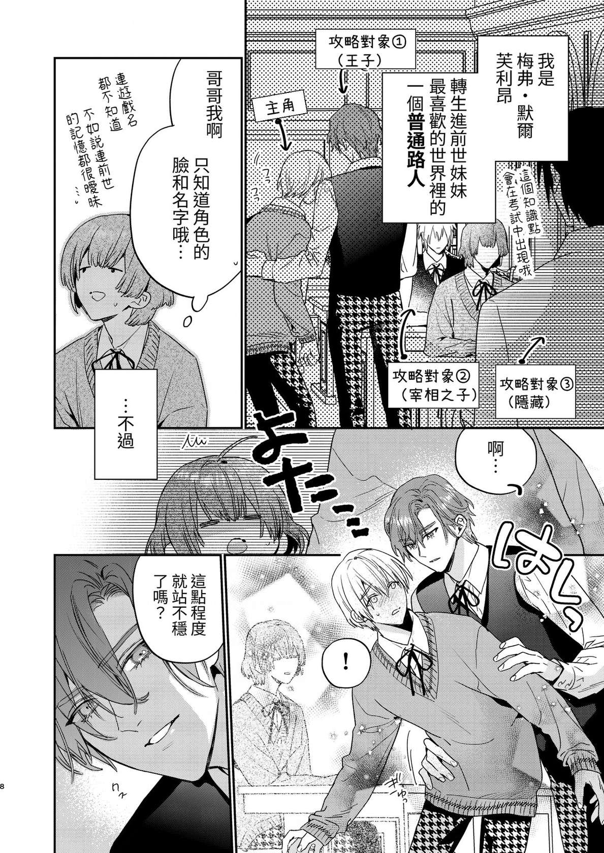 [Niwanihaniwa (Oova Akiru)]Tensei mobu wa BL gē no sekai de hame rare kōryaku sa remashita! ? [Chinese]