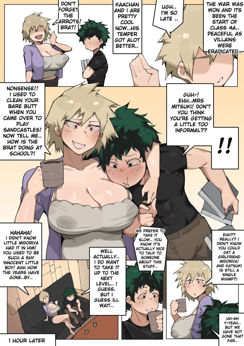 [Elijahzx] Mitsuki Bakugou (Boku no Hero Academia) [English] [Decensored]