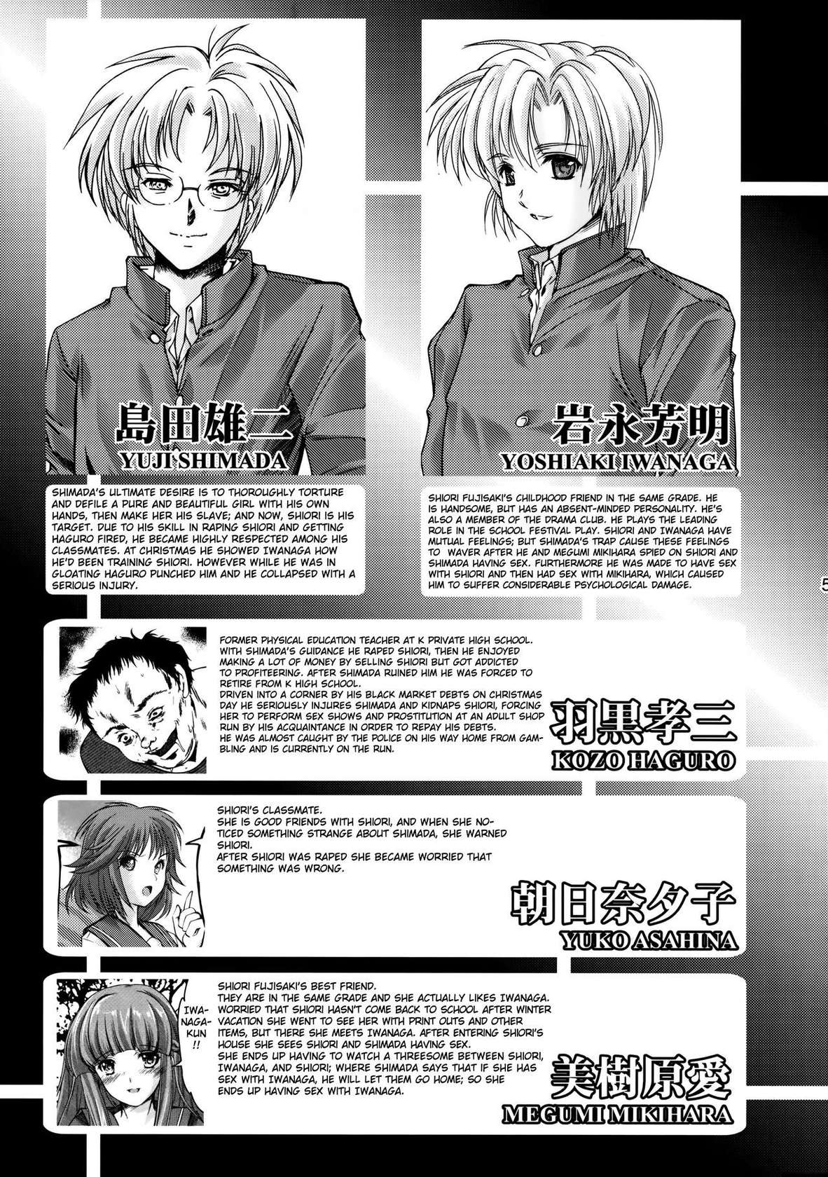 (C86) [HIGH RISK REVOLUTION (Aizawa Hiroshi)] Shiori Dai-Nijuuichi-Shou Saigo no Kizuna - Shiori Volume 21 The Last of Her Emotional Ties (Tokimeki Memorial) [English] [uanime5]