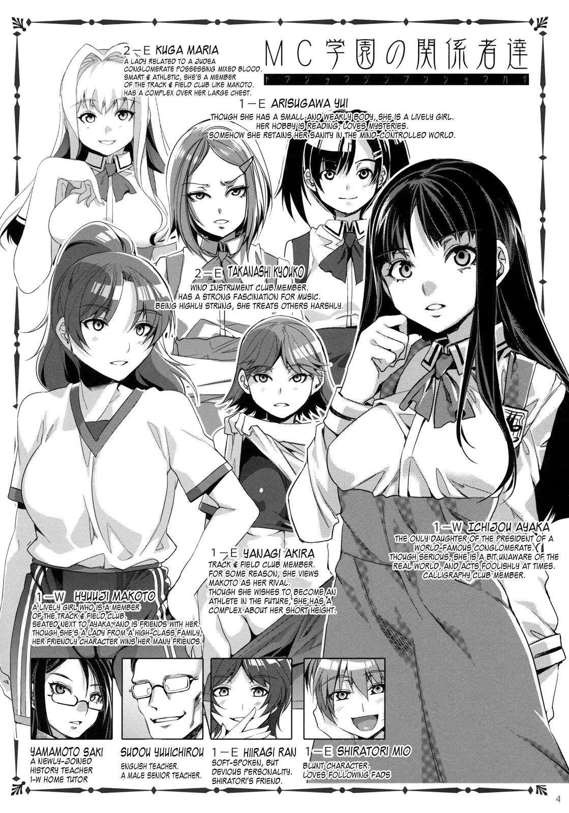 [Mizuryu Kei] MC High Third Period (English)