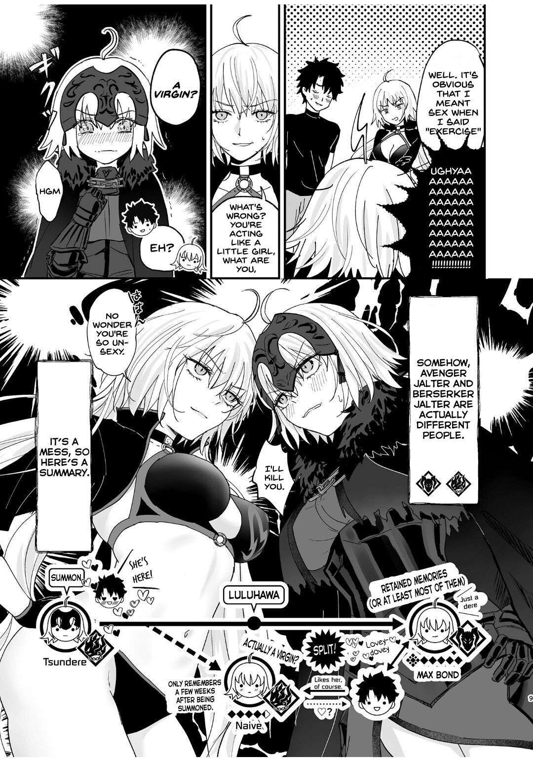 [Pink pepper (Omizu)] Alter, Fuechaimashita. (Fate/Grand Order) [English] [SDTLs] [Digital]