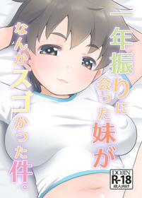 [T.4.P (Nekogen)] Ichinen-buri ni Atta Imouto ga Nanka Sugokatta Ken. [Digital] [English] [FC]