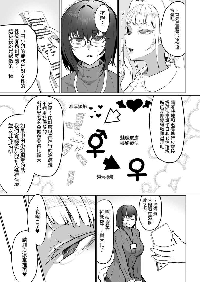 [油鍋式]ふたなり治療サキュバスクリニック[中国翻訳]