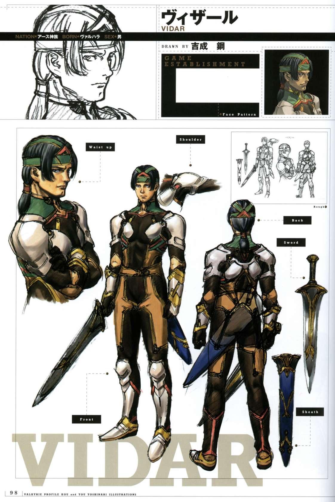 [Yoshinari Yo,] Valkyrie Profile Settings Data Collection_20241021