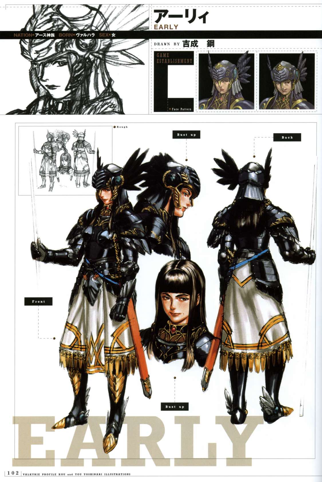 [Yoshinari Yo,] Valkyrie Profile Settings Data Collection_20241021