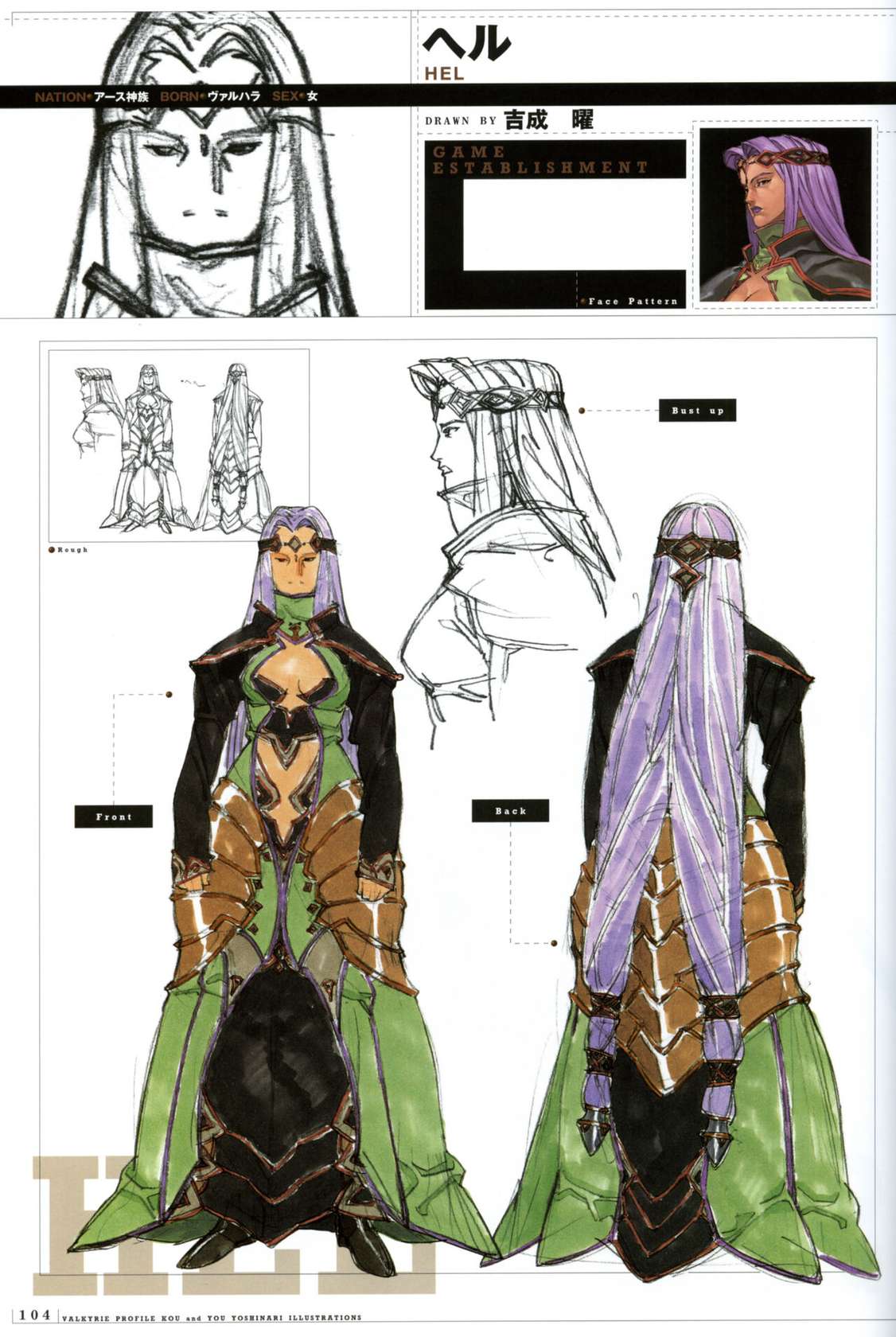 [Yoshinari Yo,] Valkyrie Profile Settings Data Collection_20241021