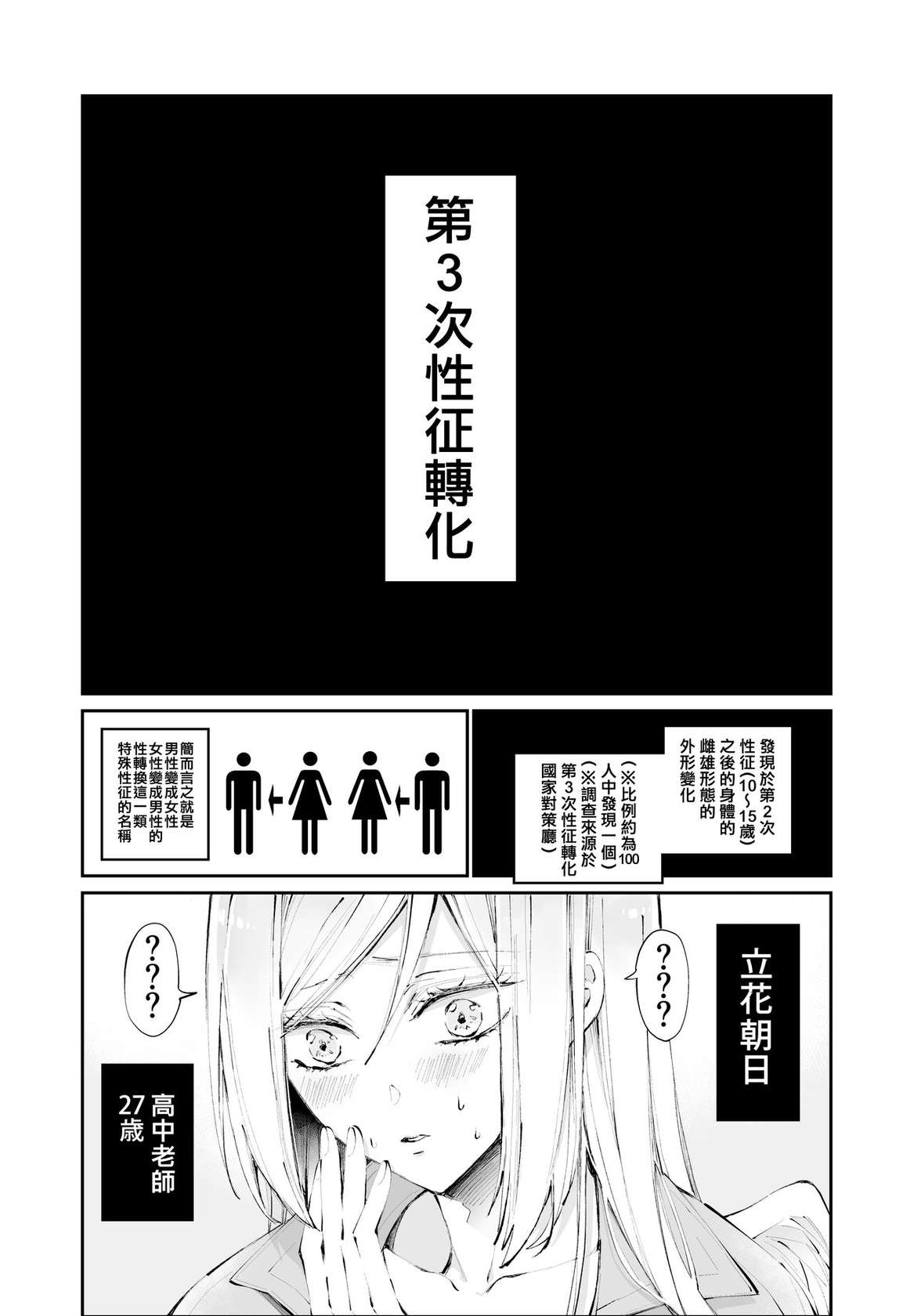 [MOMO (MOMO)] Tertiary Trans Strange [Chinese] [Ongoing]