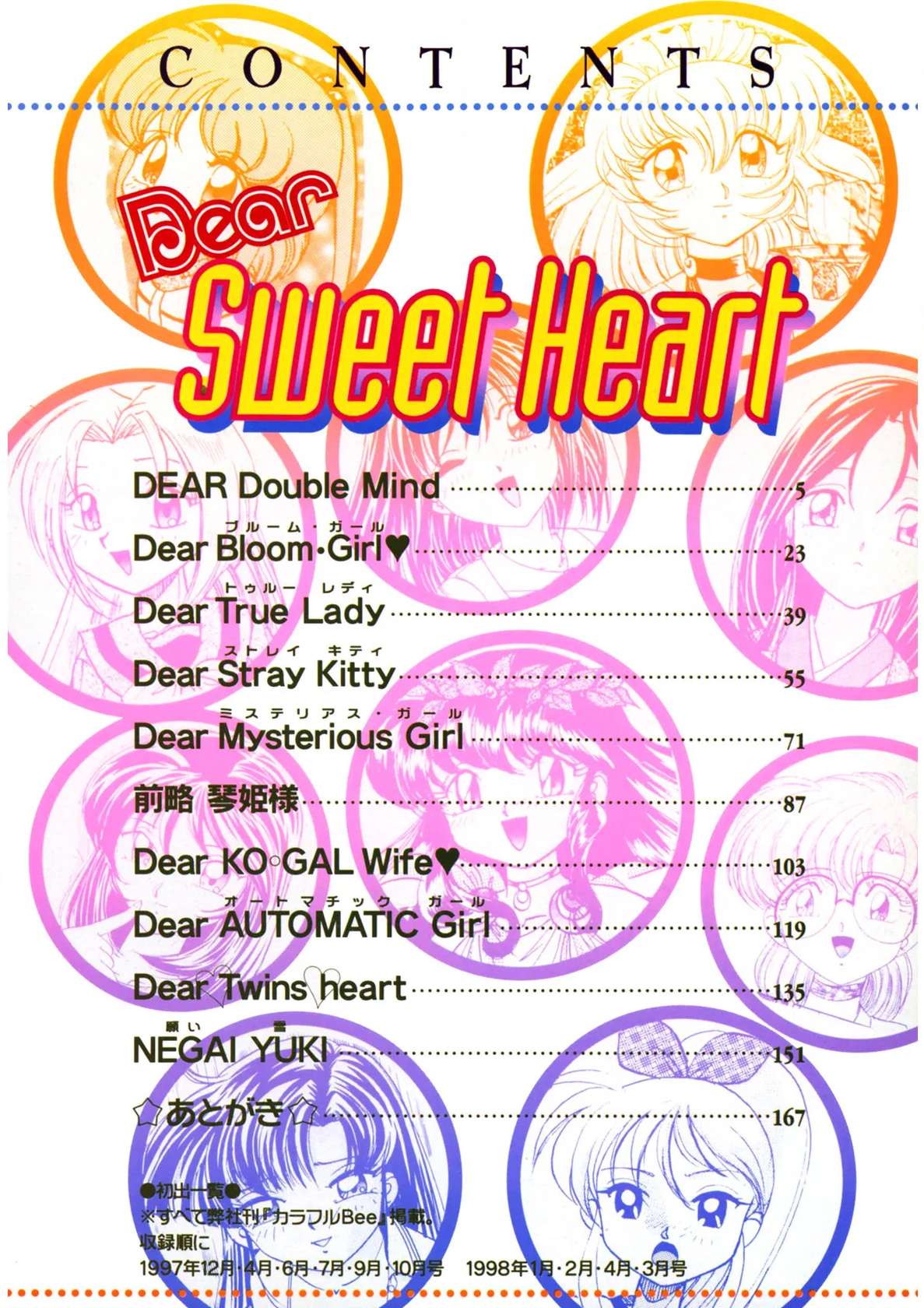 [Kazuneko] Dear Sweet Heart [Digital]