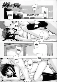 [Mayonnaise.] Anoko No Class Wa AV ka Ch. 3 | Will be a Porno Star! Ch. 3 [English] =TB=